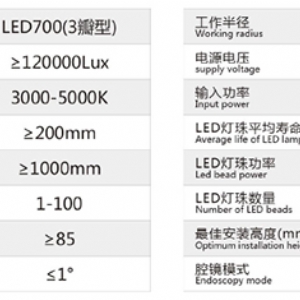 LED700/500（花瓣五棱5+3）手術(shù)無影燈